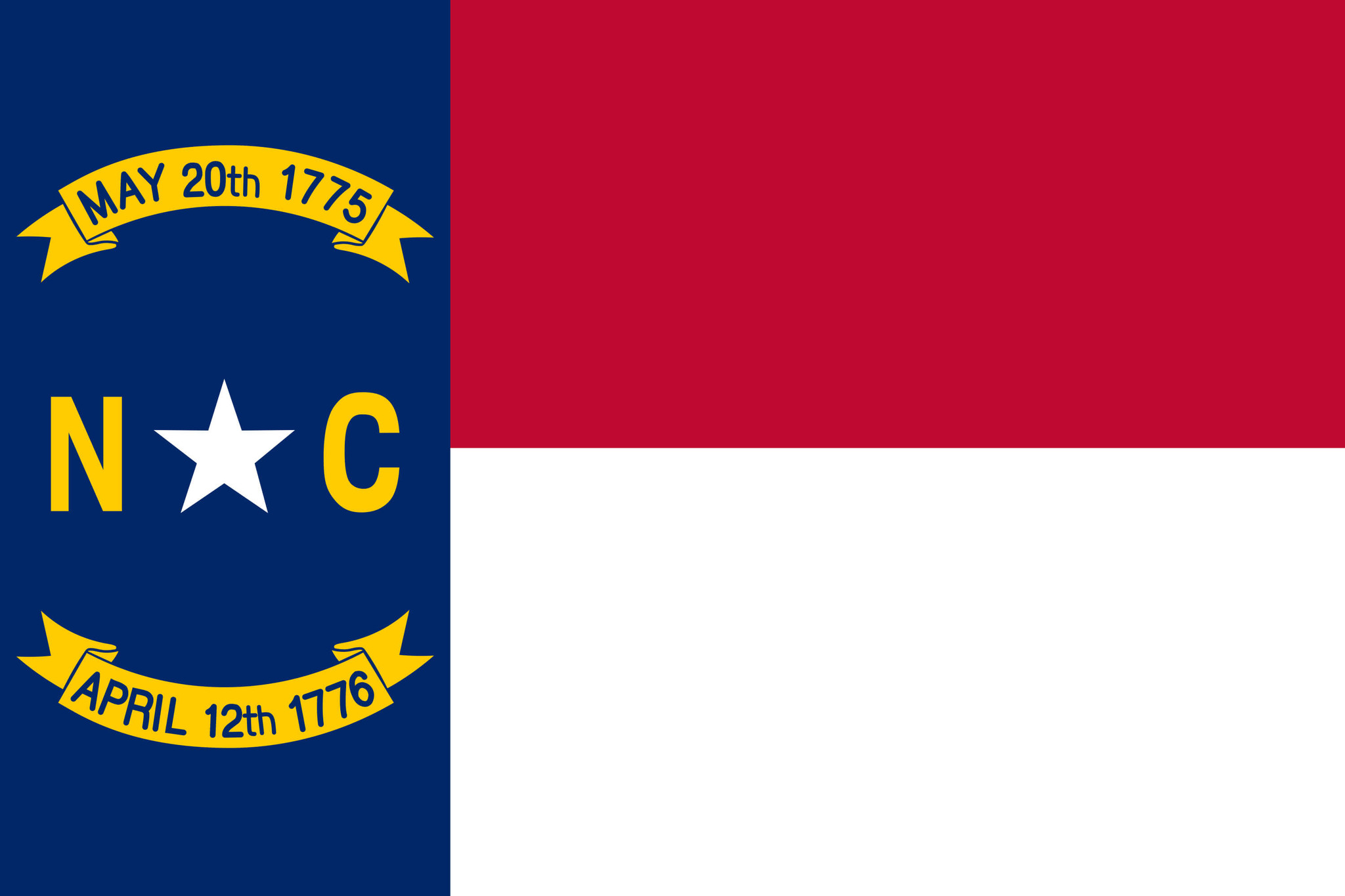 Prediksi Togel North Carolina Day Rabu, 20 September 2023